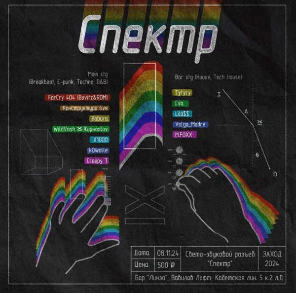СПЕКТР