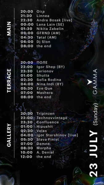 Gamma