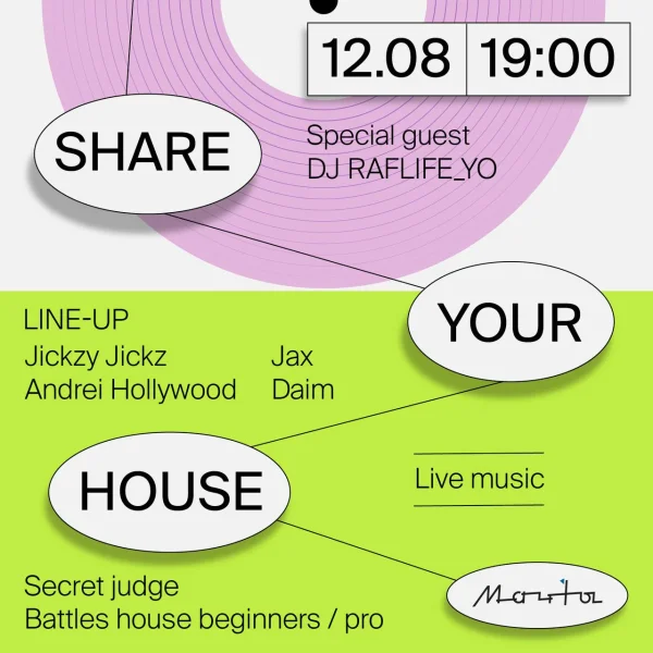  Share Your House