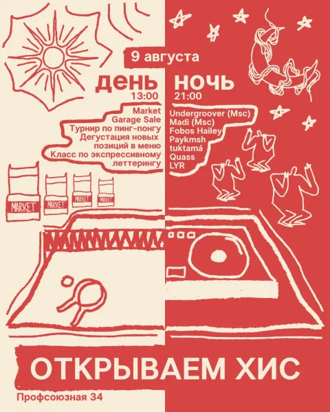 ОТКРЫТИЕ ХИС