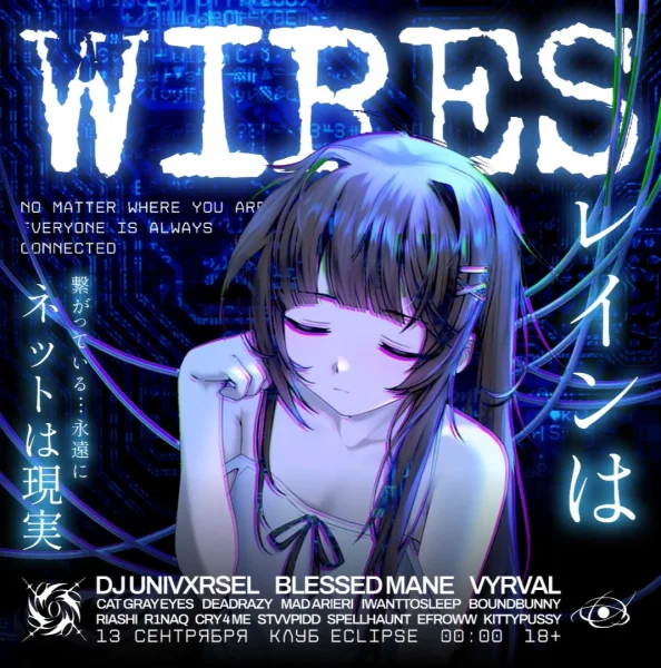 WIRES 