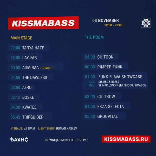 KISSMABASS
