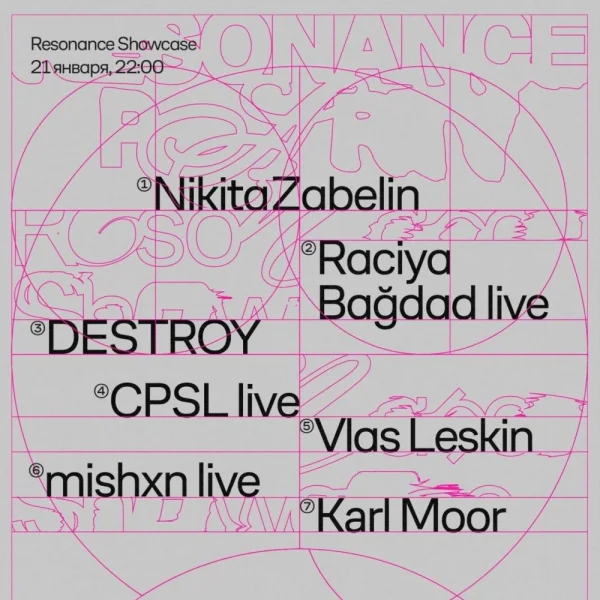 Resonance Showcase