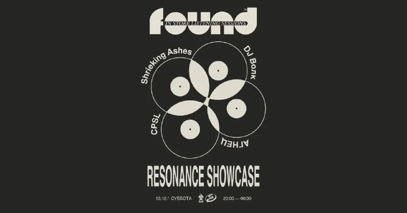 Resonance Showcase