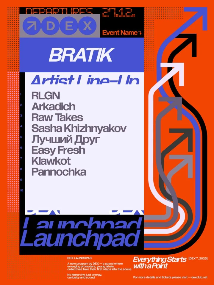 BRATIK