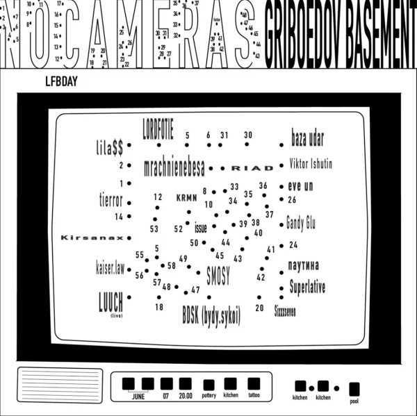 NO CAMERA’s  