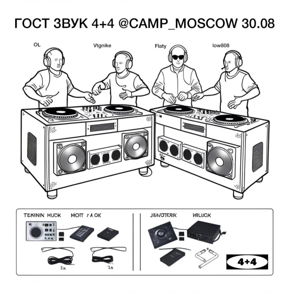ГОСТ ЗВУК 4+4
