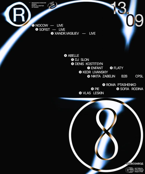RESONANCE X G8