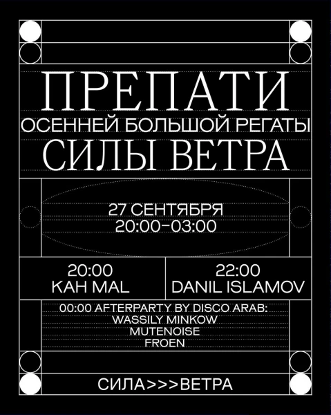 Сила Ветра